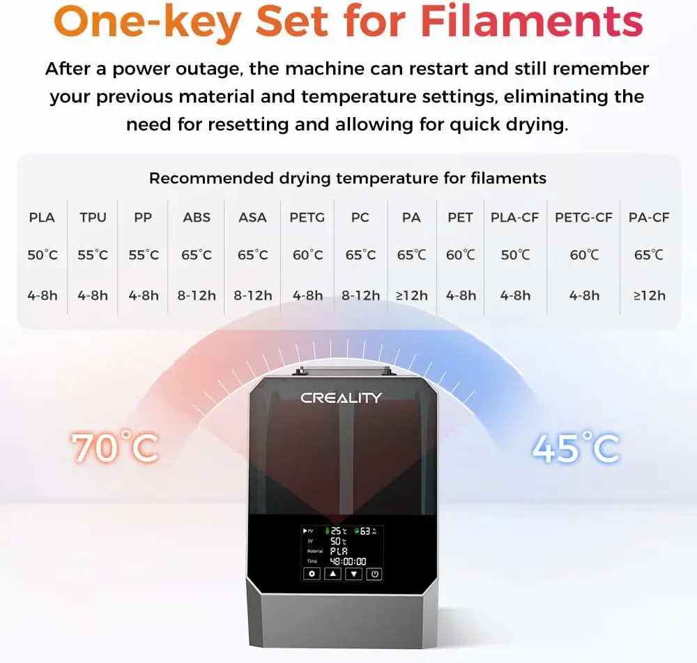 Bestseller2026 New Space PI Fi - 3D Printing Ai review and price