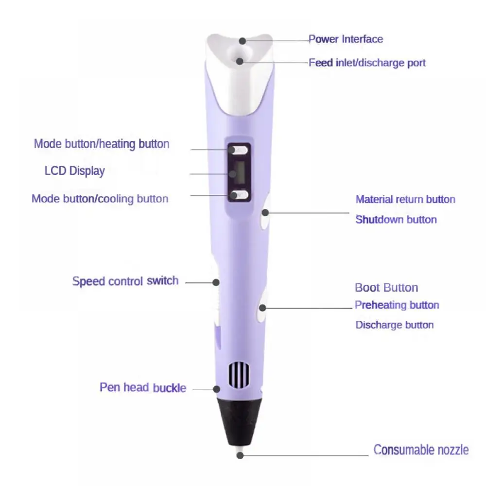 3D Pen DIY Drawing Pens With L - 3D Printing Pdf review and price