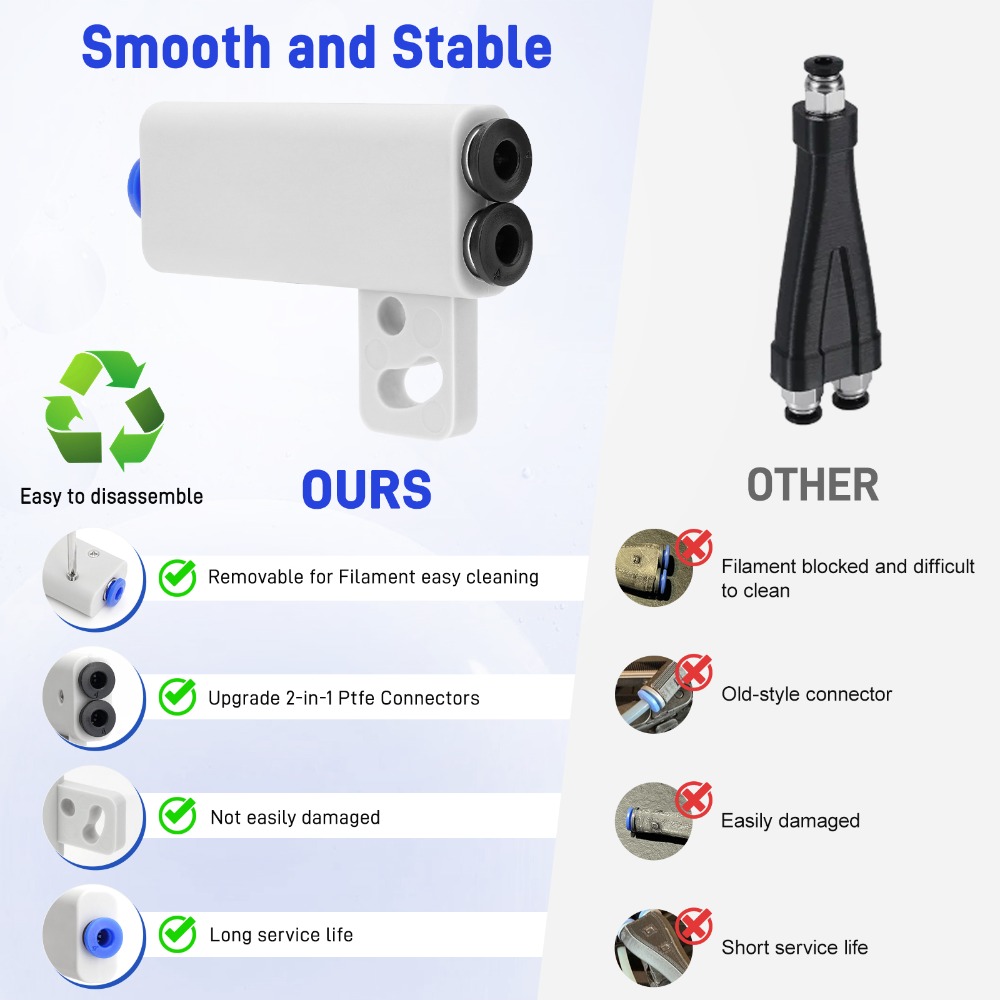 1/3PCS Upgraded 2 in 1 Filamen - 3D Printing Technology review and price