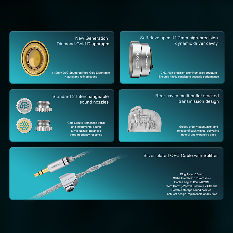 INAWAKEN Dawn Mistwood In-Ear  - 3D Printing Technology review and price