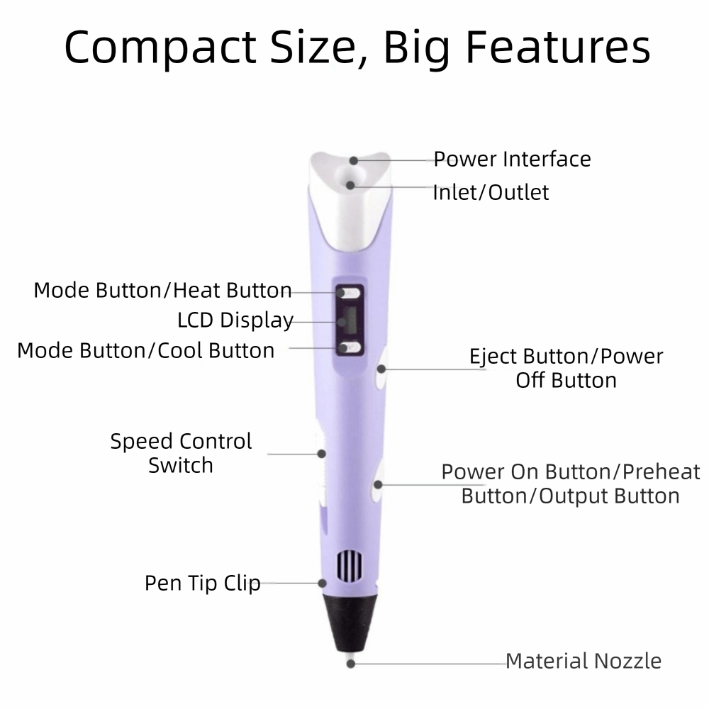 USB 3D Printing Pen Adjustable - 3D Printing Pla review and price
