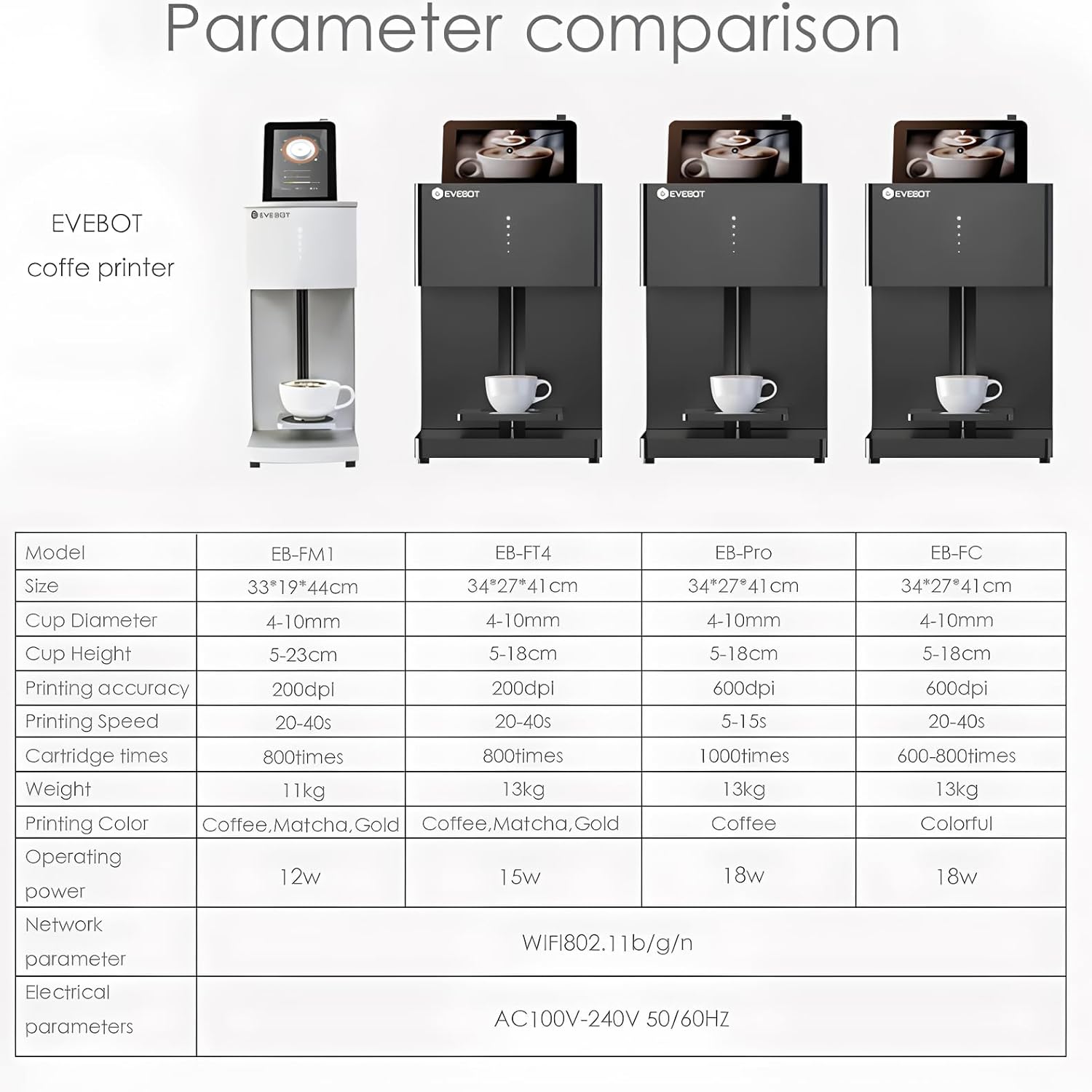EVEBOT Coffee Drink Printer 3d - 3D Printing Technology review and price